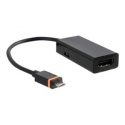 SlimPort to HDMI adapter