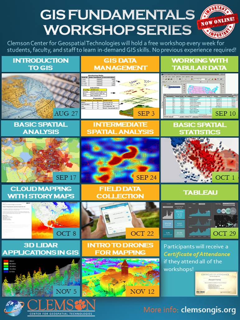 GIS Fundamentals Workshop Series – Clemson Libraries